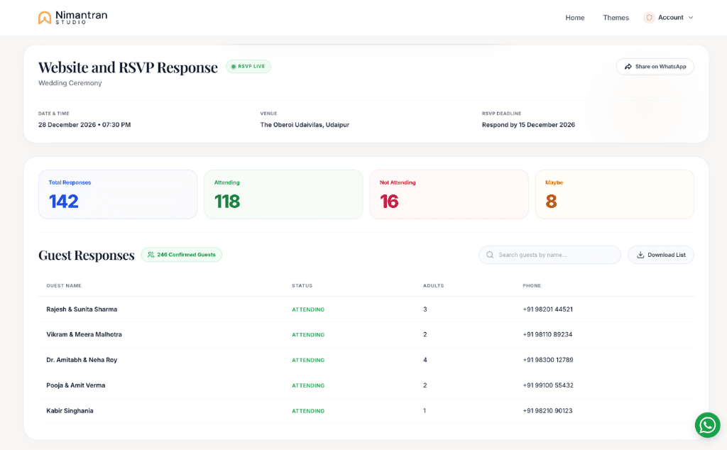 Simple RSVP Dashboard - Nimantran Studio